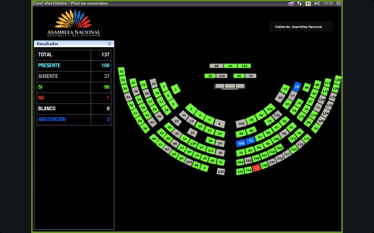 Asamblea nacional ecuador
