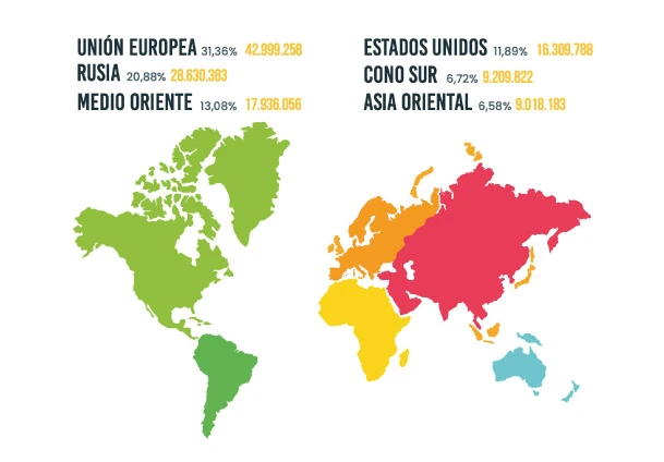 mapa-primer-cuatrimestre-de-exportaciones-bananeras-1